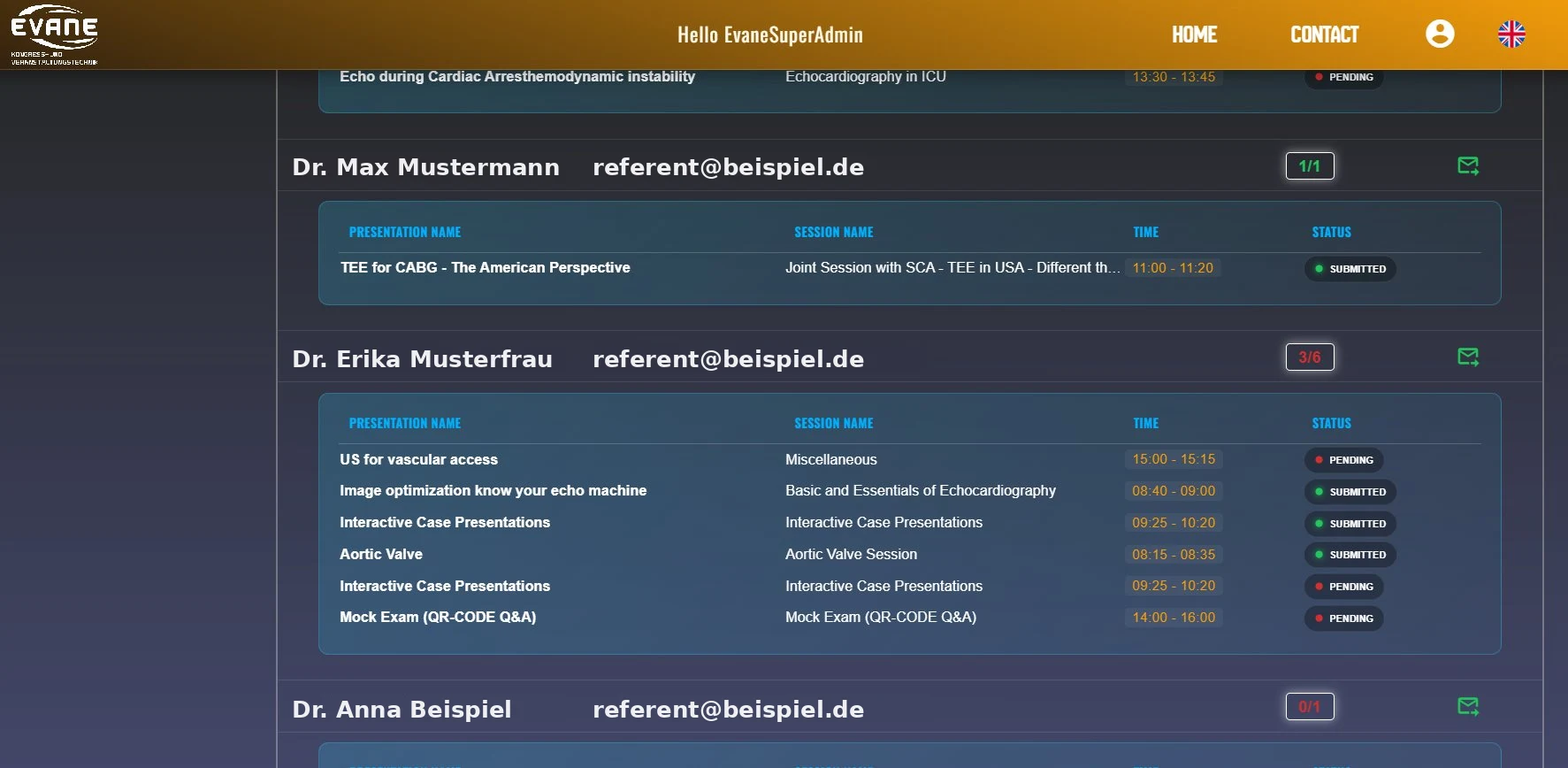 iCon Upload-Status – Übersicht der eingereichten Vorträge je Referent