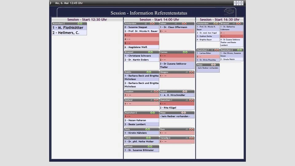 Referentenmanagement in iCon – Übersicht eingereichter Vorträge pro Saal